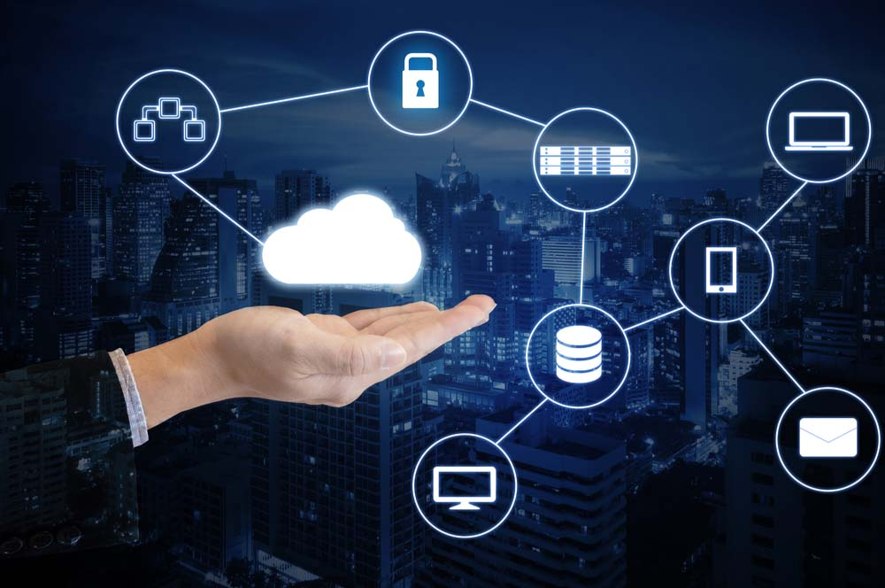 Cloud Management Platform (CMP) Market'