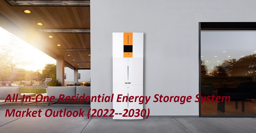 All-In-One Residential Energy Storage System Market