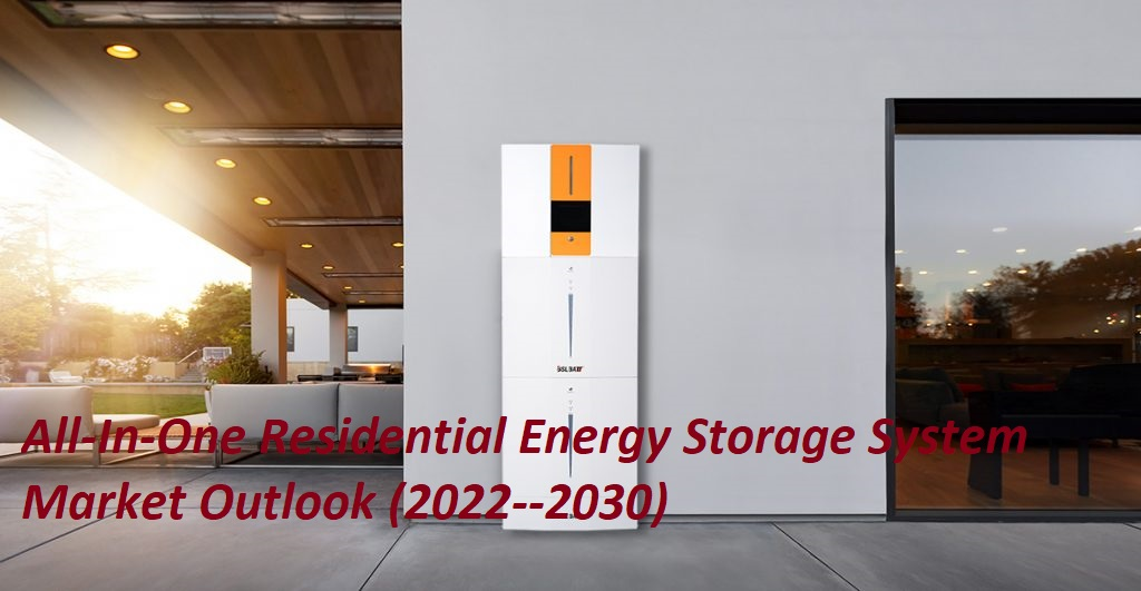 All-In-One Residential Energy Storage System Market'