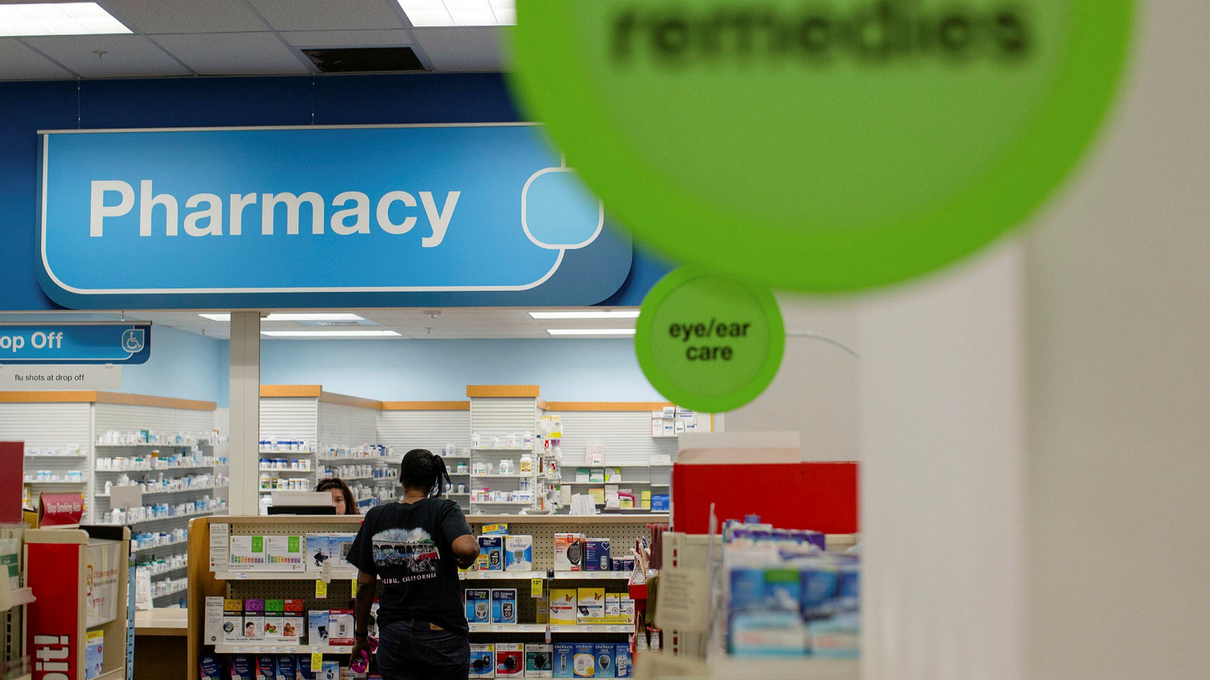 Pharmacy Retail Market