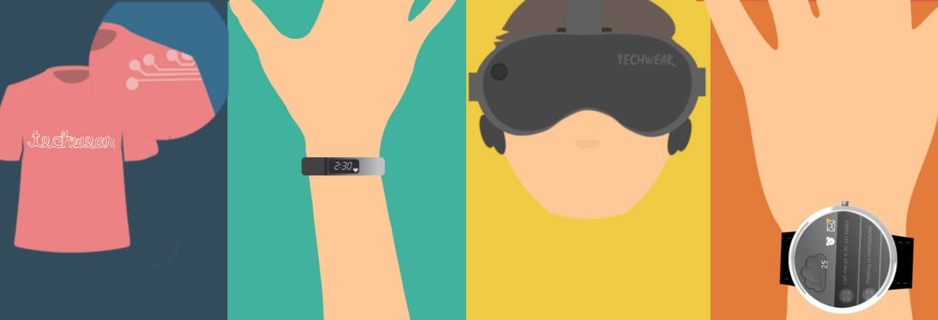 Wearable Devices Market
