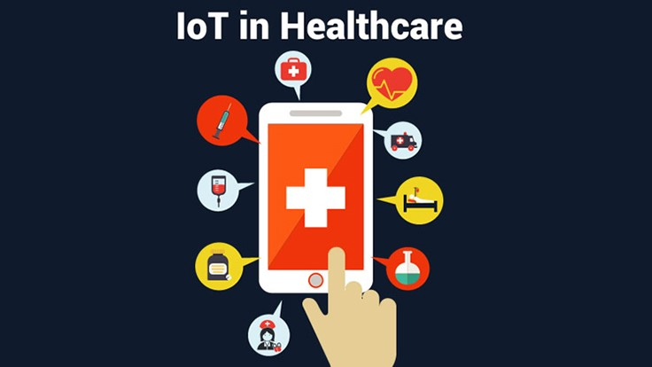 IoT in Healthcare Market'