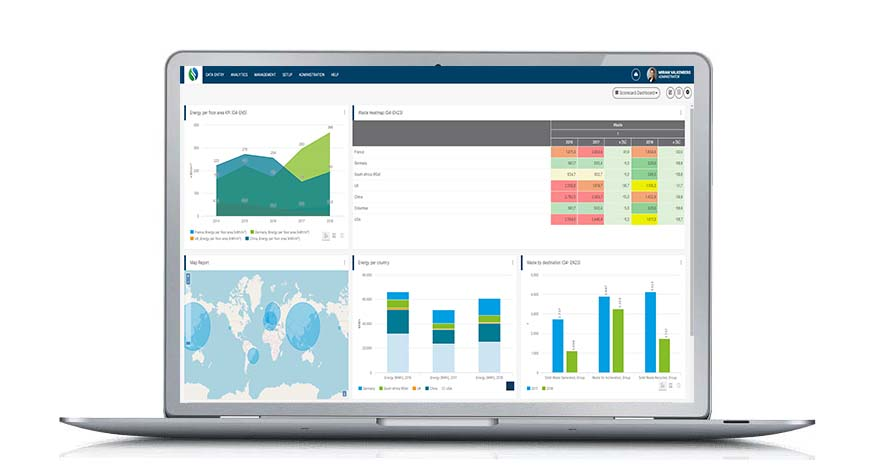 Sustainability Reporting Software Market'