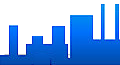 Total CRE Logo'