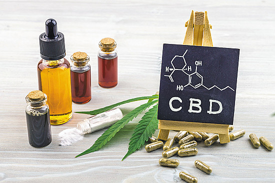 Cannabidiol Products Market'