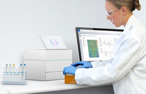 Next Generation Sequencing Product Market'