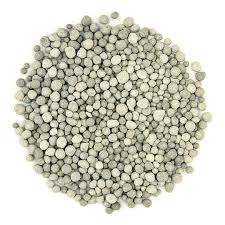 Superphosphates Market