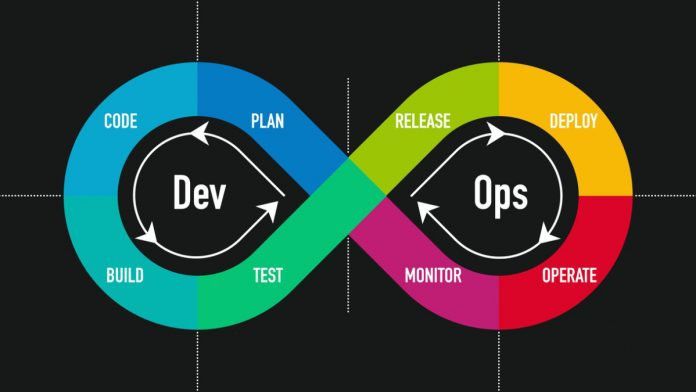DevOps Platform Market