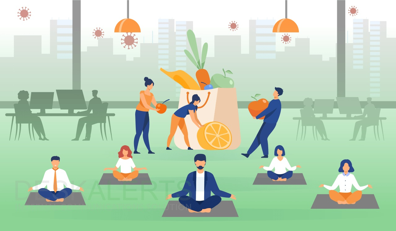 Employee Wellness Software Market'