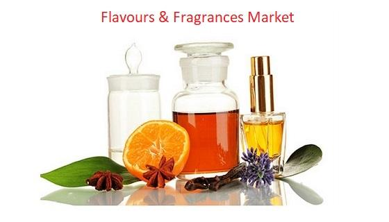 Custom Flavor and Fragrance Market