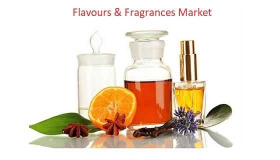 Custom Flavor and Fragrance Market'