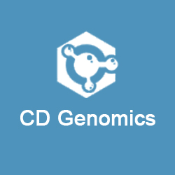 CD Genomics-Biotechnology, DNA Sequencing, Genotyping, DNA L'