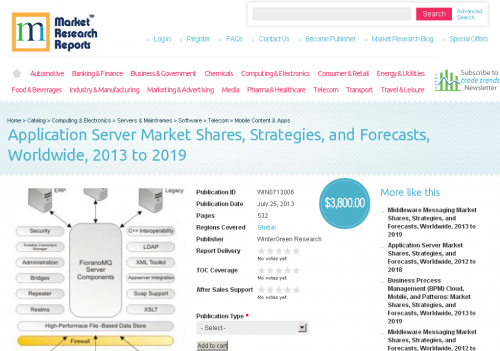 Application Server Market Shares Worldwide 2013 to 2019'