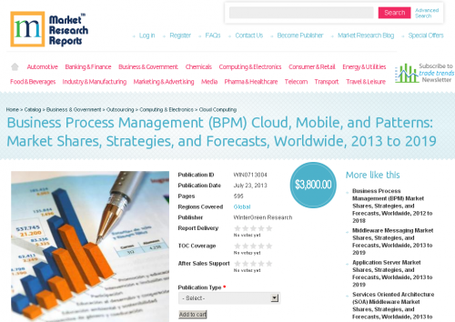 Business Process Management Cloud, Mobile and Patterns'