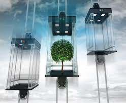 Energy Saving Elevator Market