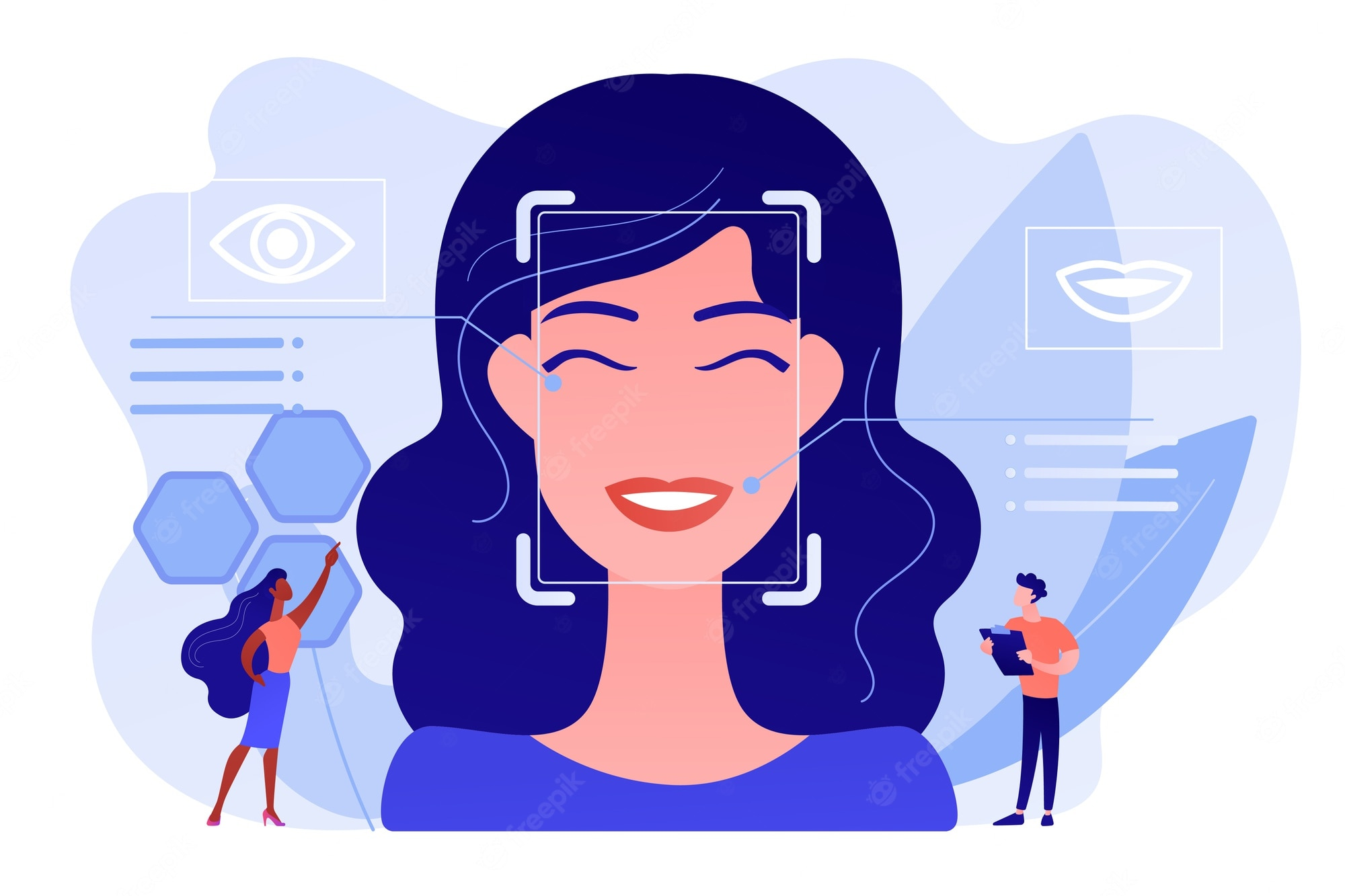 Emotion Detection and Recognition Market'