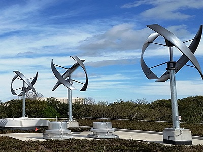 Next-Generation Wind Technology Market'