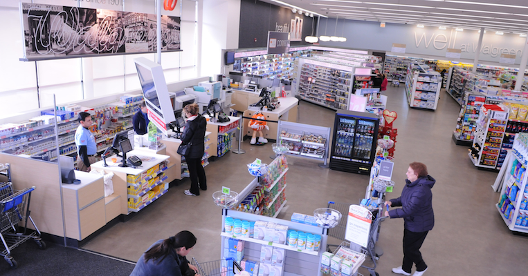 Chain Drugstores Market'