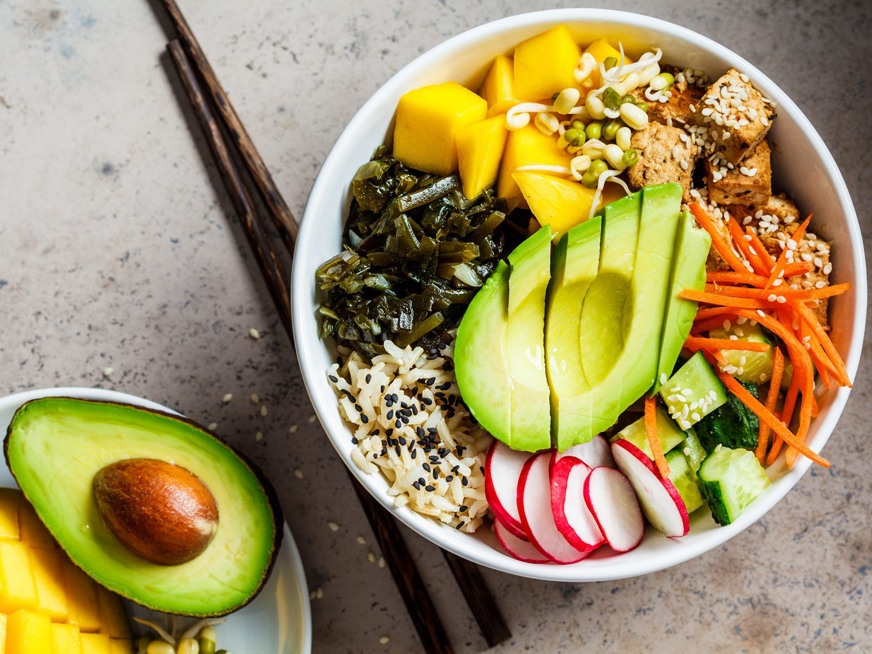 Plant Based Food Market'