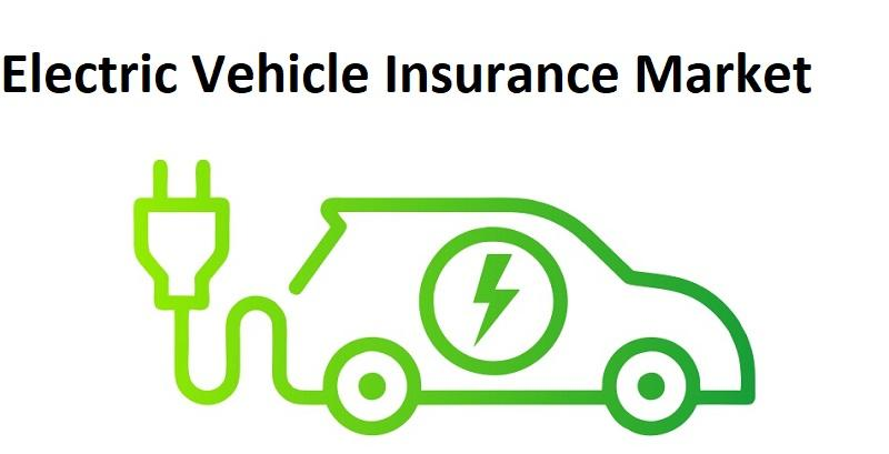 Electric Car Insurance Market'