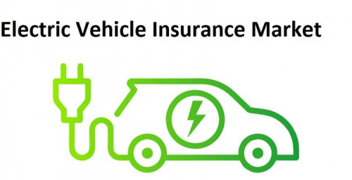Electric Car Insurance Market'