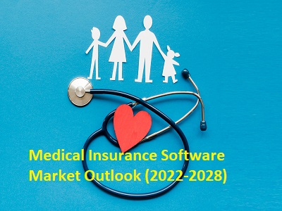 Medical Insurance Software Market'