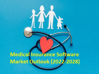 Medical Insurance Software Market