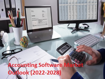 Accounting Software Market