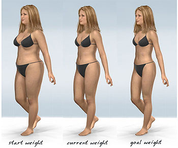 Weight loss progress'