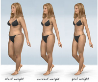 Weight loss progress
