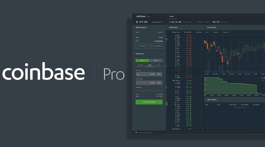 Company Logo For Pro Coinbase'
