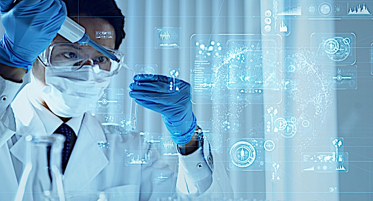 R&D Outsourcing Market