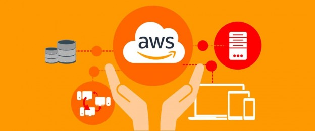 AWS Managed Services Market'