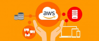 AWS Managed Services Market