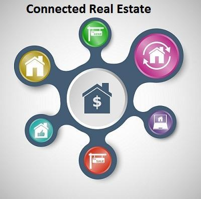 Connected Real Estate Market'