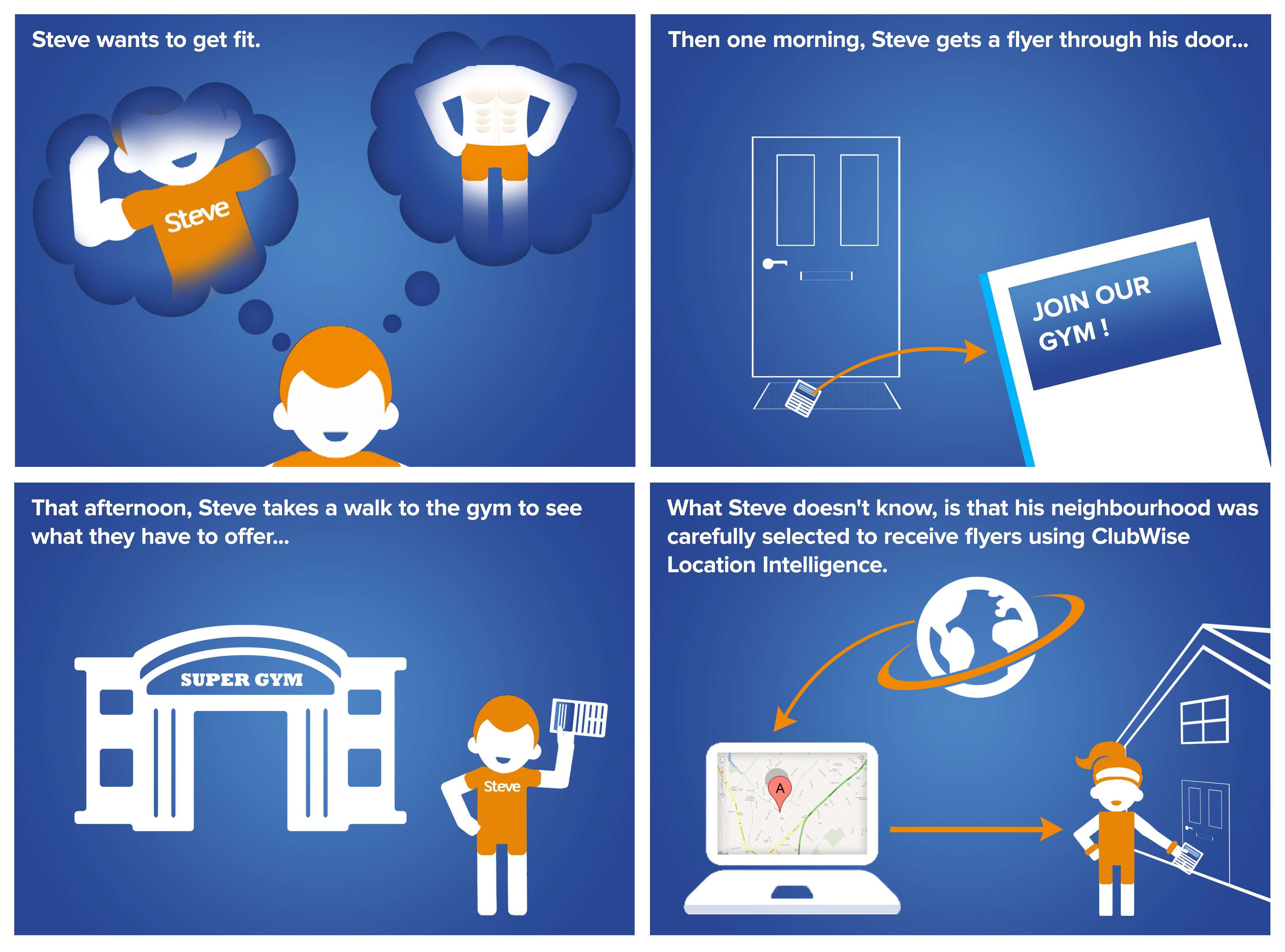 ClubWise Workout Programme: Outreach Workout'