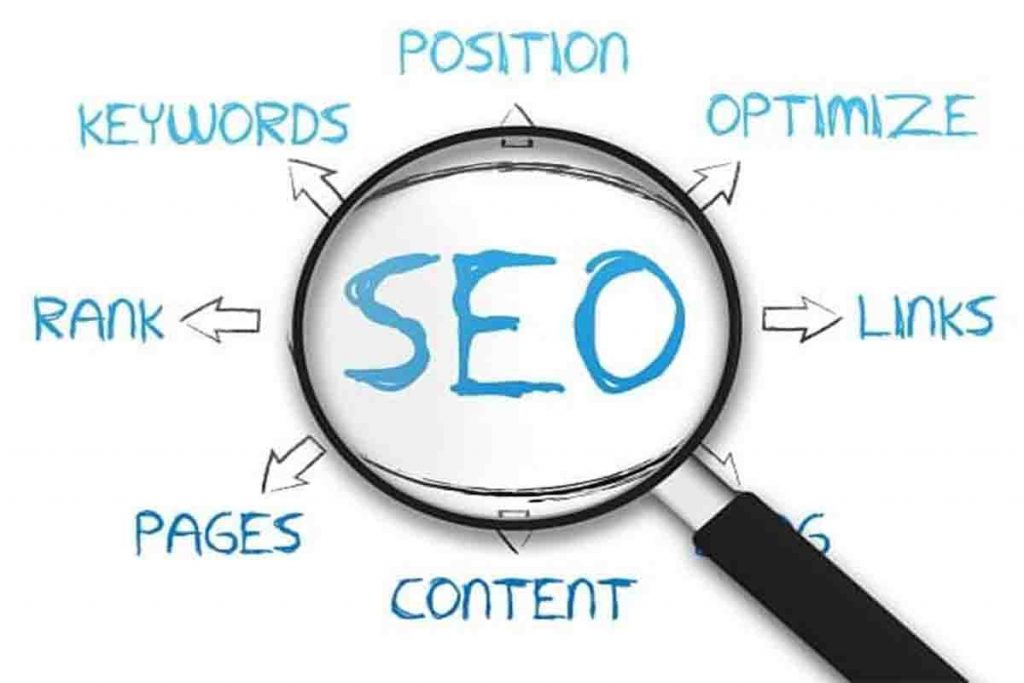 Search Engine Optimization (SEO) Market'