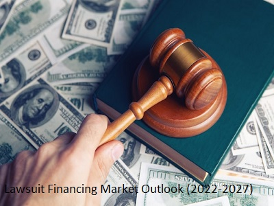 Lawsuit Financing Market