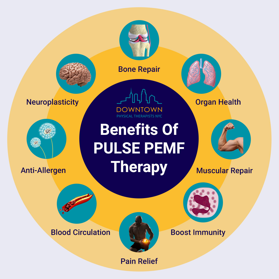 Benefits Of PULSE PEMF Therapy'