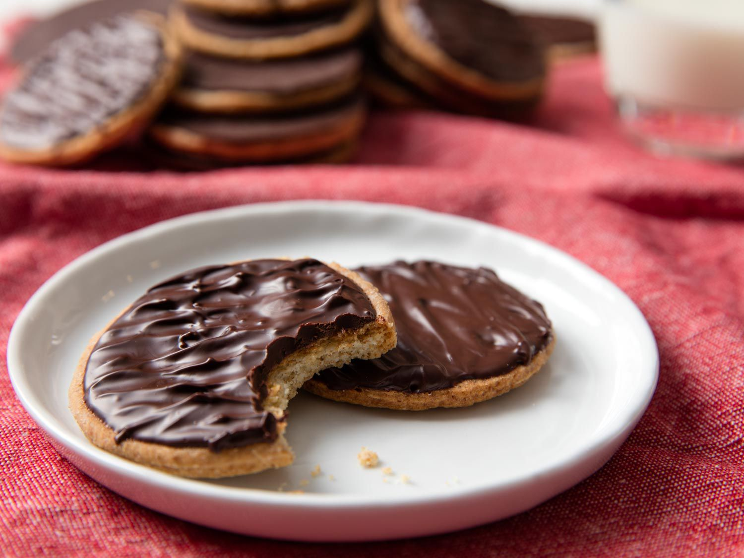 Chocolate Coated Biscuit Market'