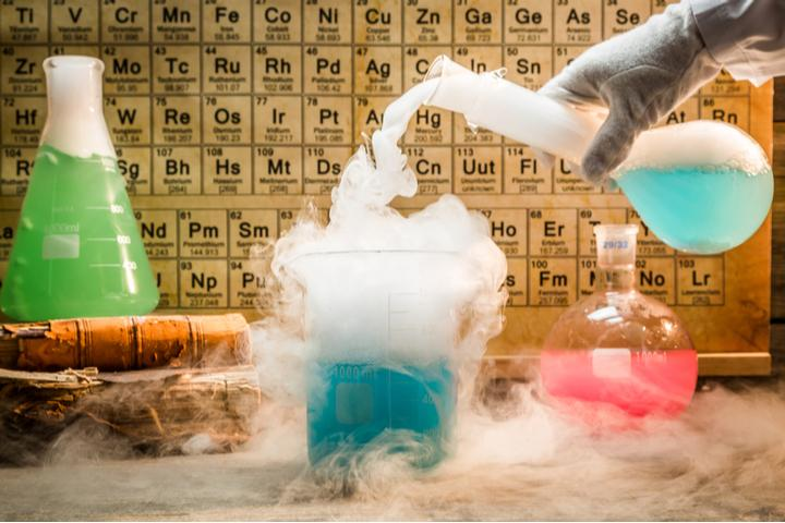 Specialty Pulp And Paper Chemicals Market'