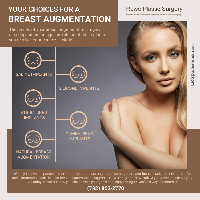 Breast Augmentation'