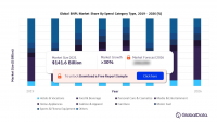 Buy Now Pay Later (BNPL) Market 2021-2026