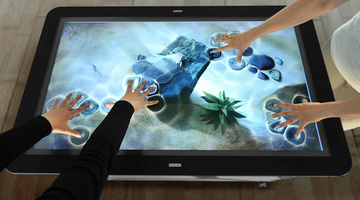Surface Computing Systems Market