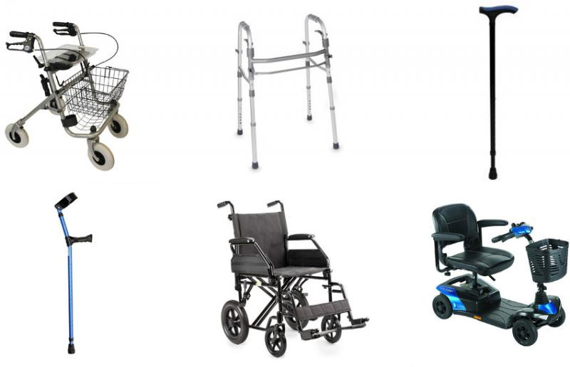 Mobility Care Products Market