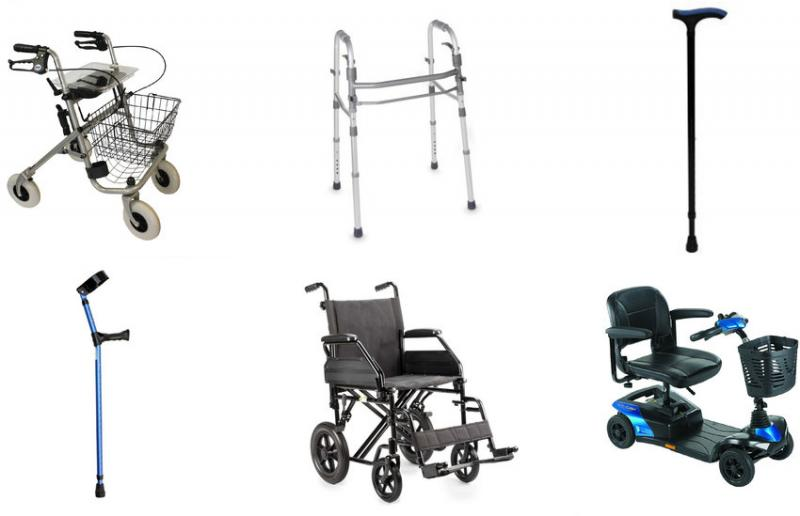 Mobility Care Products Market'