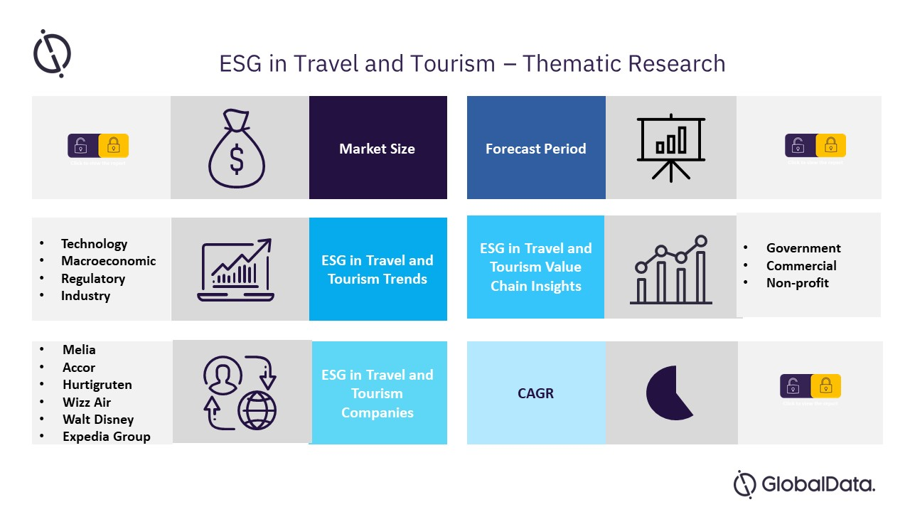 Thematic Research: ESG in Travel &amp; Tourism (2022)'