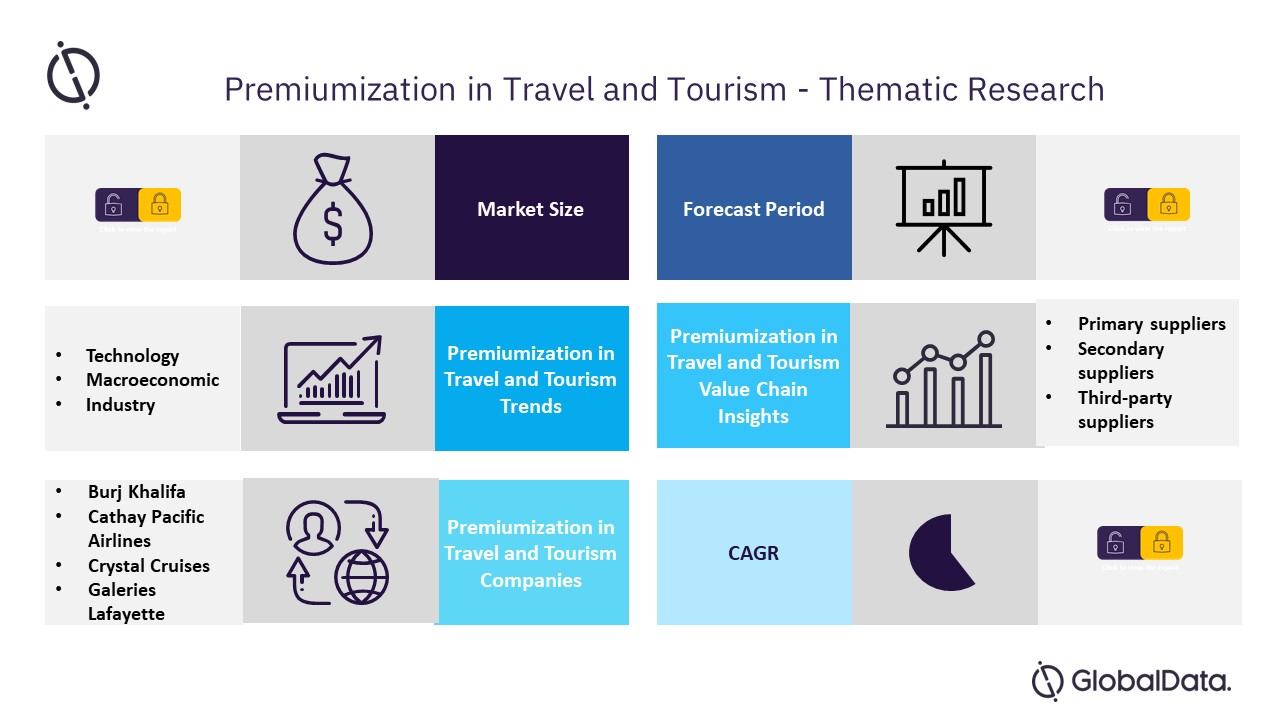 Thematic Research: Premiumization in Travel & Touris'