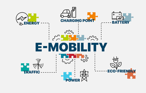 E-Mobility Services Market'