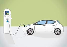 Home Electric Vehicle Charger Market'